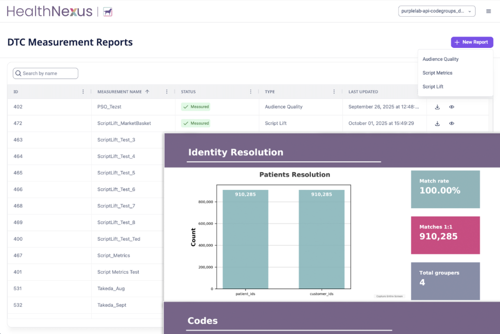 04-Campaign_Optimization
