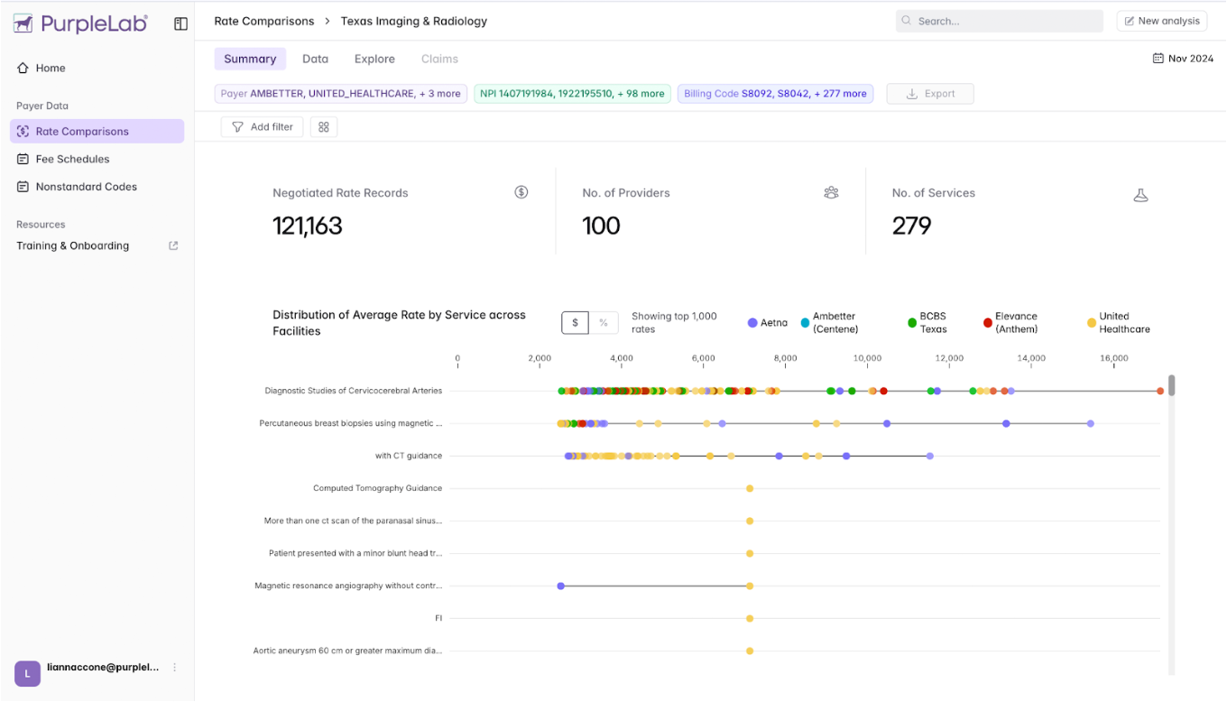 1.4-c1_Contracted_Reimbursement_Positioning_and_Benchmarking