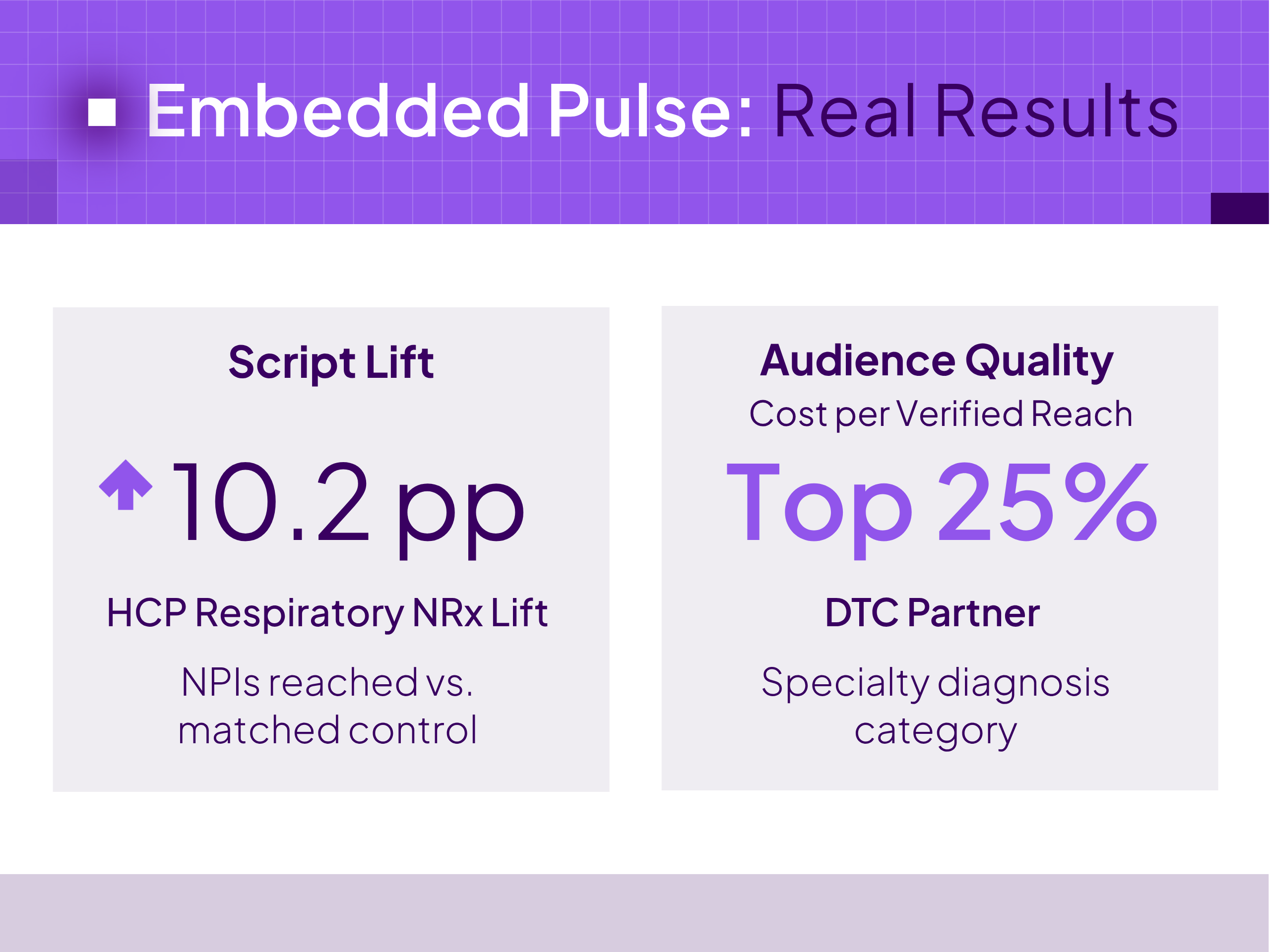 Embedded ID results (2)