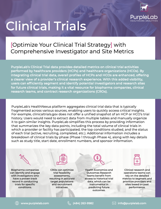 Clinical-Trials-Investigator-and-Site-Metrics-1