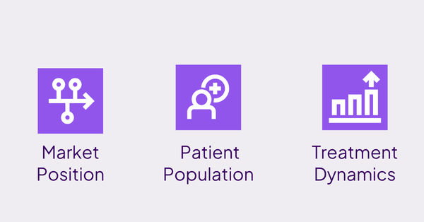 Portfolio Due Diligence