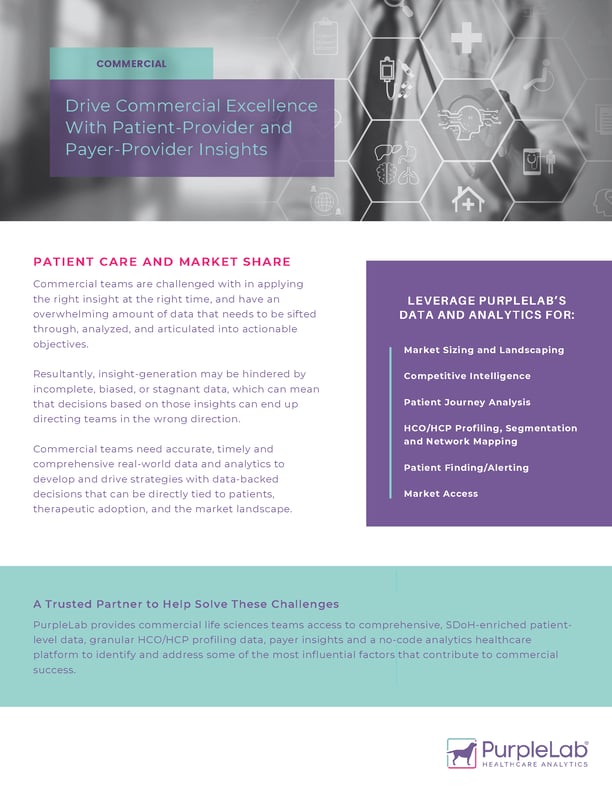 01-Transform Your Commercial Strategy