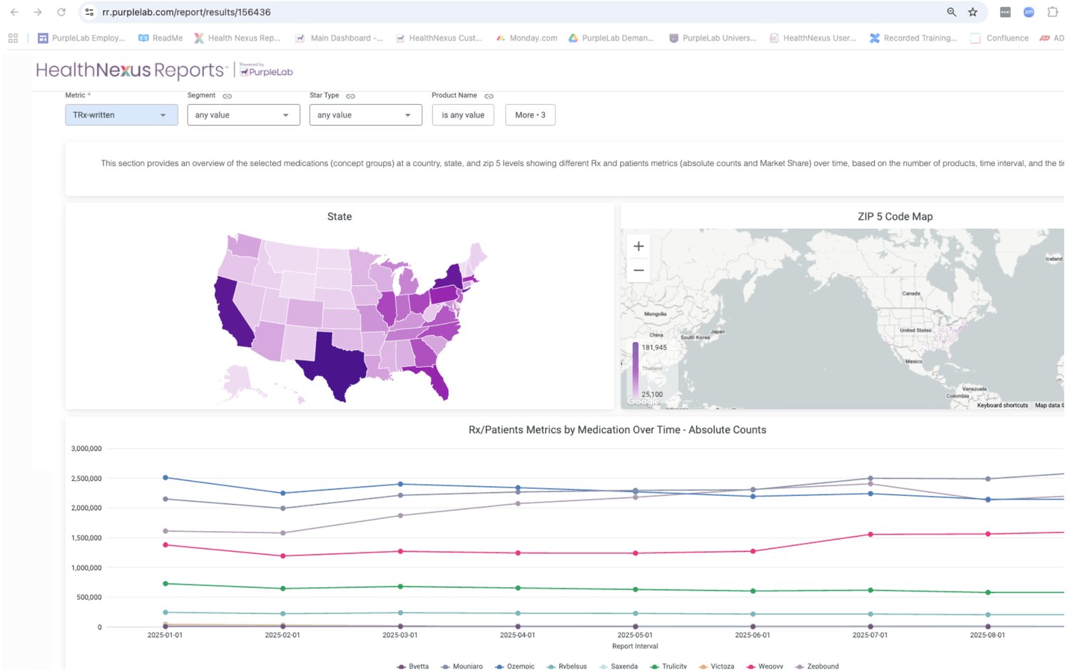 Prescription Measurement 