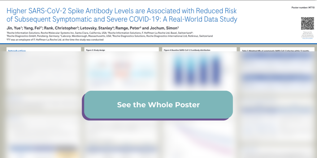Roche Diagnostics Links PurpleLab and Labcorp Data for ISPOR Research
